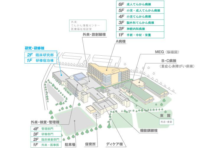 院内マップ